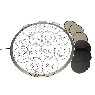 Förstå och visa känslor, paket