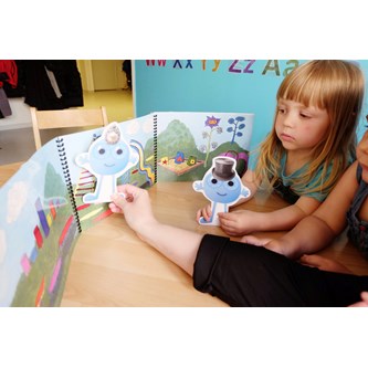 Kulisser och pappersdockor