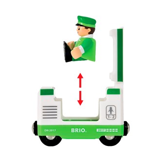 BRIO Grönt passagerartåg