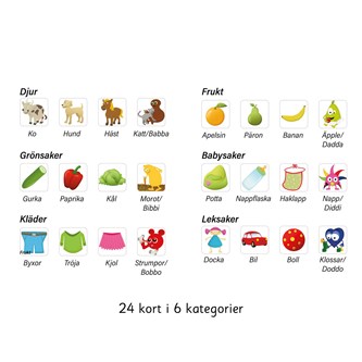 Babblarna Daddas Lotto, kategorier