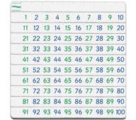 Flexitable siffror 10-pack