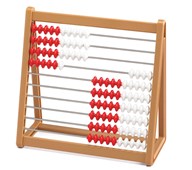 Kulram, färgkodad i 5- och 10-tal