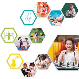 Balansera dina aktiviteter