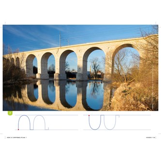 Förberedande skrivning, aktivitetspaket