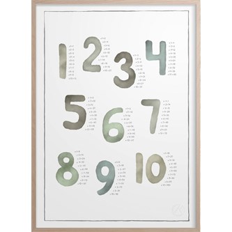 Kunskapstavlan® Multiplikationstabellen, poster 50x70 cm