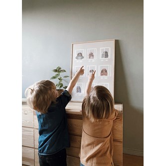 Kunskapstavlan® Mina känslor, poster 30x40 cm