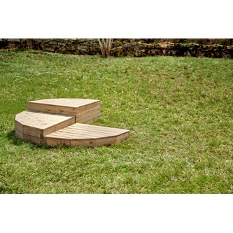 Urban scenmodul kvartscirkel 80x80