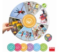 Kategoriseringsspel Hur skulle du känna dig om…?