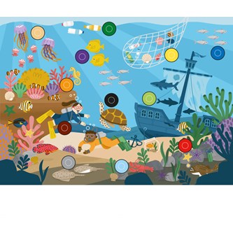 Dialo världen, beskriv vad du ser