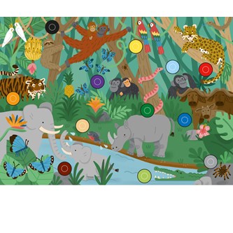 Dialo världen, beskriv vad du ser