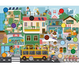 Dialo världen, beskriv vad du ser