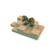 MeetUp moduler i olika nivåer