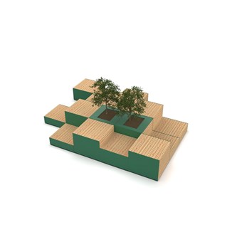 MeetUp moduler i olika nivåer