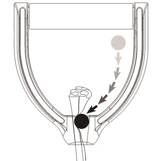 Handtag till träningsband