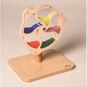 Roterande Pärlhjulet