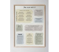 Kunskapstavlan® Jag och nätet, poster 50x70 cm