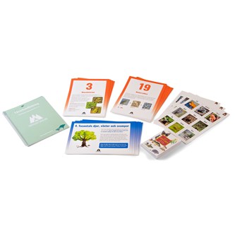 Skolskogsryggsäck - Skogen i skolan