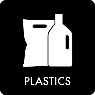 Bica dekal till avfallssortering