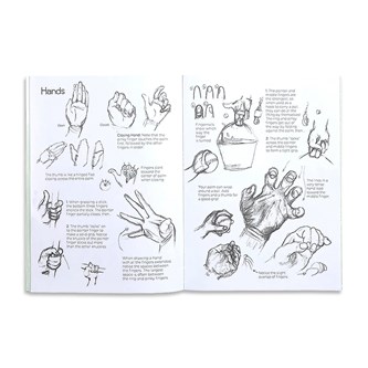 Konstbok Lär dig teckna, människor