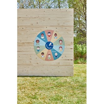 Utomhustavla känslor rund