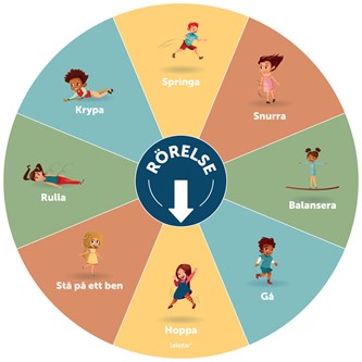 Utomhustavla aktivitet