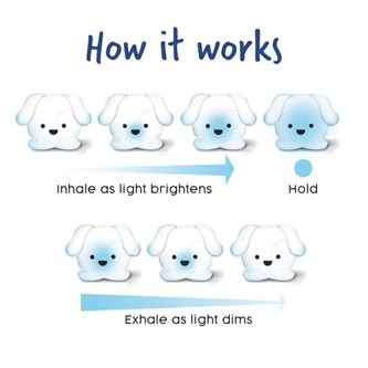 Pawz, den lugnande hundvalpen