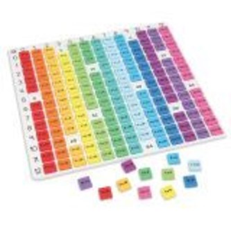 Multiplikationsbräde Regnbågen