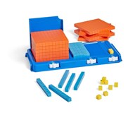 Hundratal, Tiotal och Ental