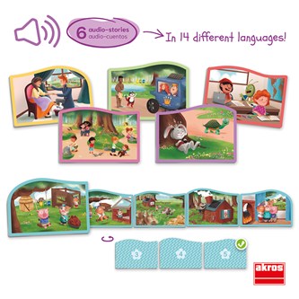 Lyssna och sätt sagan i rätt ordning