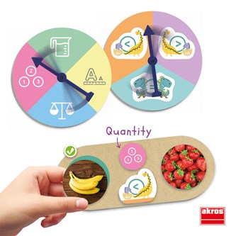 Mer/mindre än eller lika med