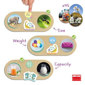 Mer/mindre än eller lika med