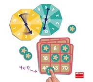 Multiplikationsbingo