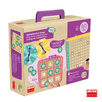 Multiplikationsbingo