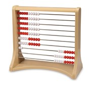 Kulram, färgkodad i 5- och 10-tal