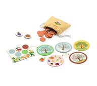 Bildlotto - frukt och grönsaker