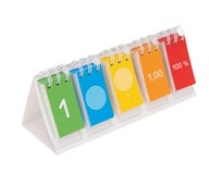 Bråkräknare – Flipkort för bråk