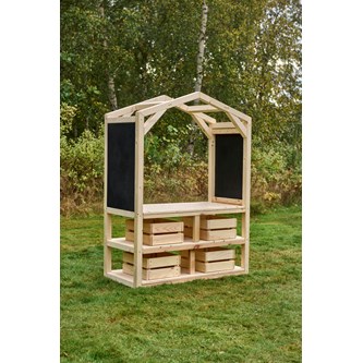 Mimic Marknadsstånd