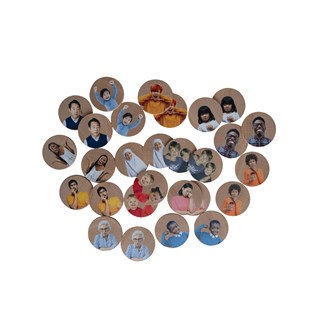 Memory Ansikten och känslor