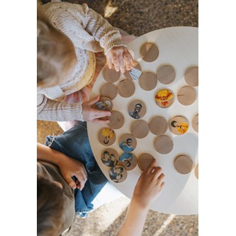 Memory Ansikten och känslor