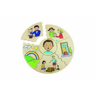 Tårtspelet Känslor