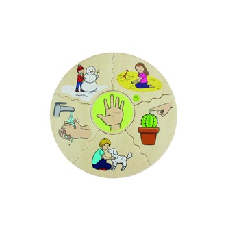 Tårtspelet Våra sinnen