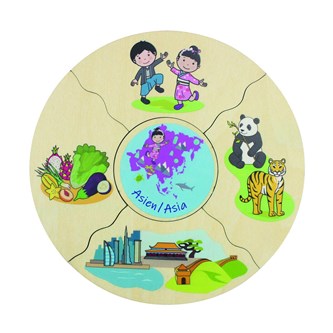 Tårtspelet Kontinenter