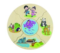 Tårtspelet Kontinenter