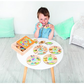 Tårtspelet Kontinenter