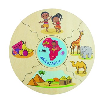 Tårtspelet Kontinenter