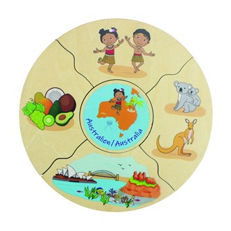 Tårtspelet Kontinenter