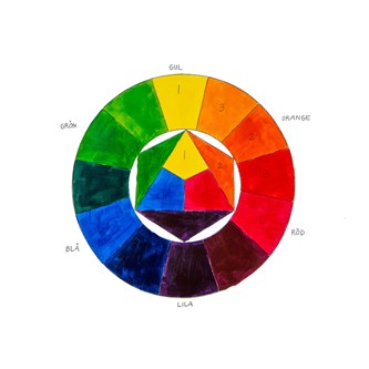 Färglära - gör din egen färgcirkel