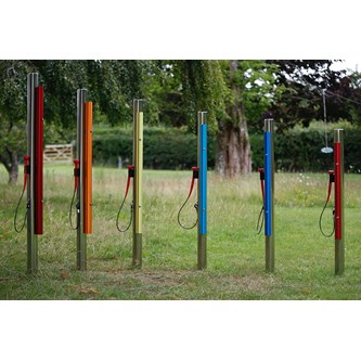 Calypso chimes Pentatoniskt