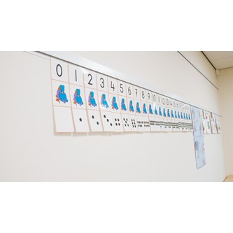 Artiteq Info Rail 300 cm