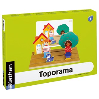 Toporama, språkspel prepositioner